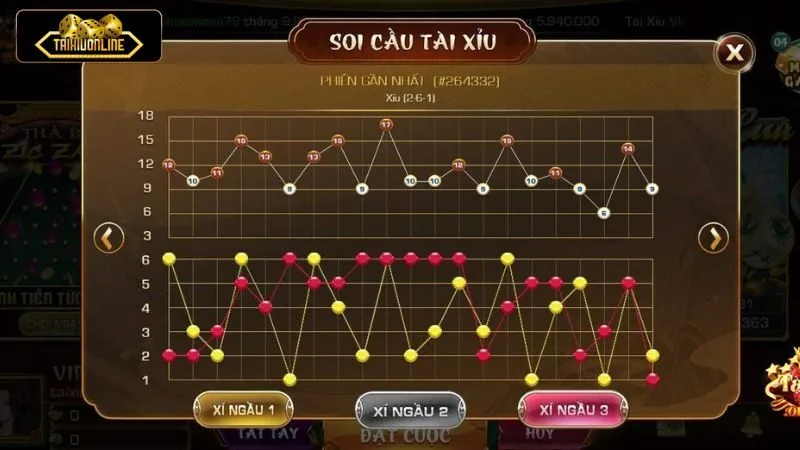 Đánh bệt - Cách soi cầu tài xỉu đơn giản nhất Đánh bệt - Cách soi cầu tài xỉu đơn giản nhất